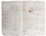 Very Rare Revolutionary War 1780 Muster Payroll -- With Seven Dorchester Company Minutemen Listed