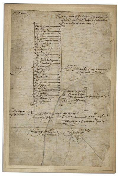 Elizabethan Document Signed by Henry Palmer