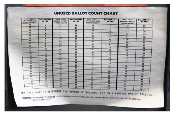 Rare Palm Beach, Florida 2000 Election Ballot Transfer Case -- The Most Closely Contested Presidential Election of All Time