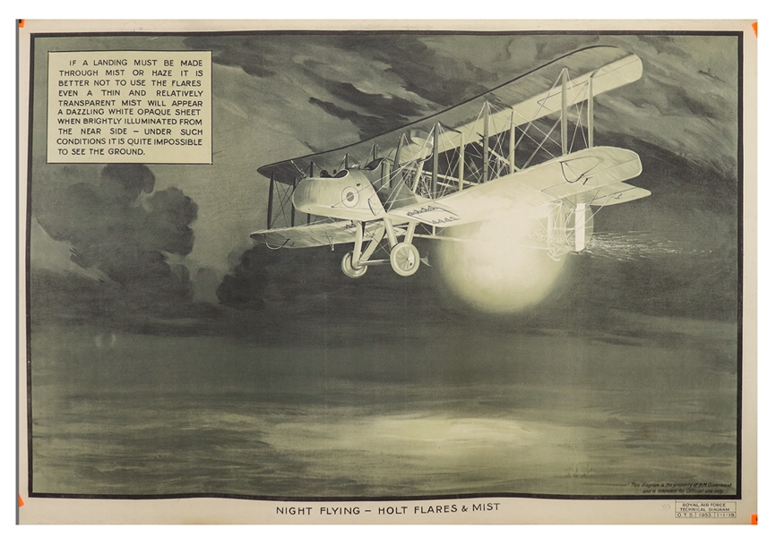 Royal Air Force World War I Training Poster -- Large-Format Lithograph Poster Entitled ''Night Flying - Holt Flares & Mist'' Measures 40'' x 27''