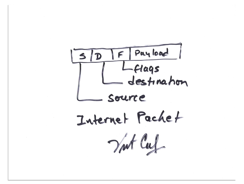Vint Cerf Signed 10.5'' x 8.5'' Sketch of a Internet Packet -- Cerf Is One of Two Men Credited With Inventing the Internet