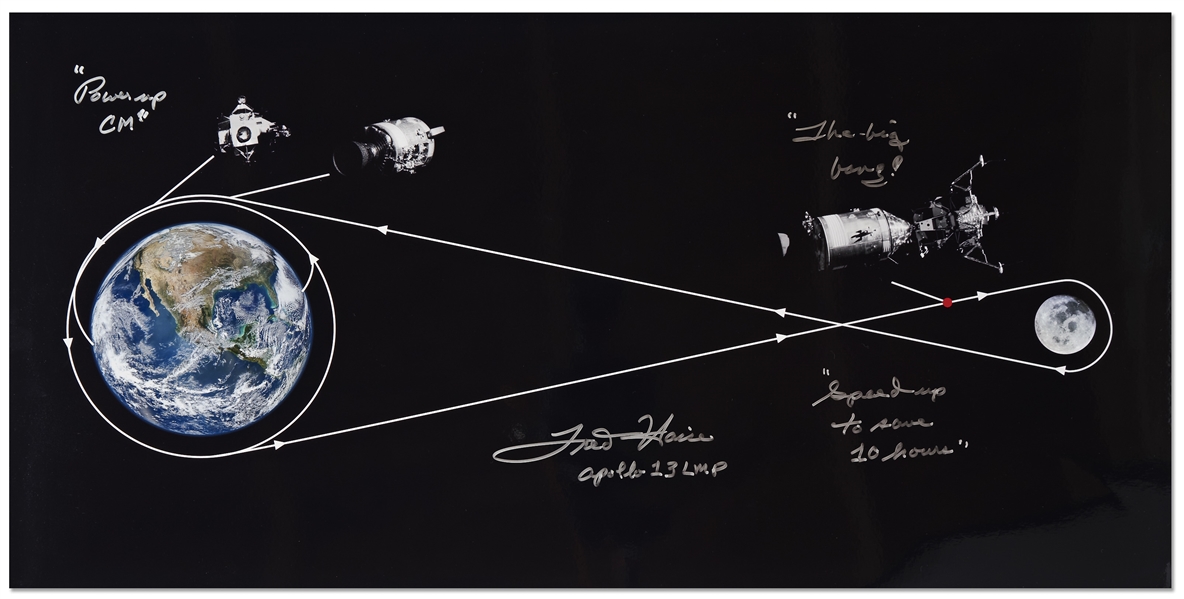 Fred Haise Signed 24'' x 12'' Photo of Apollo 13's Trajectory Around the Moon and Back to Earth