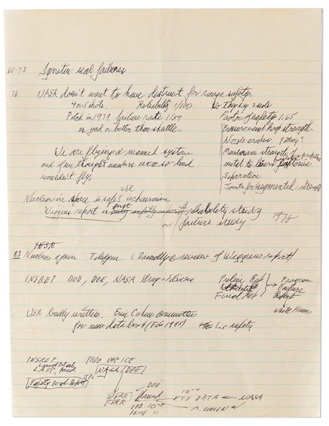 Richard Feynman Handwritten Document Regarding the Space Shuttle Challenger Disaster -- A Calendar From 1960-1983 of NASA's Growing Fantastical Belief That the Space Shuttle Program Was Fail-Safe