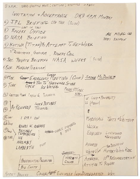 Richard Feynman Handwritten Document From the Challenger Disaster Investigation -- He Writes, ''PRESIDENTIAL PRESSURE / BIG SHOTS'', ''PARANOIA'' and ''TAXI TO HARDWARE STORE / ICE WATER''