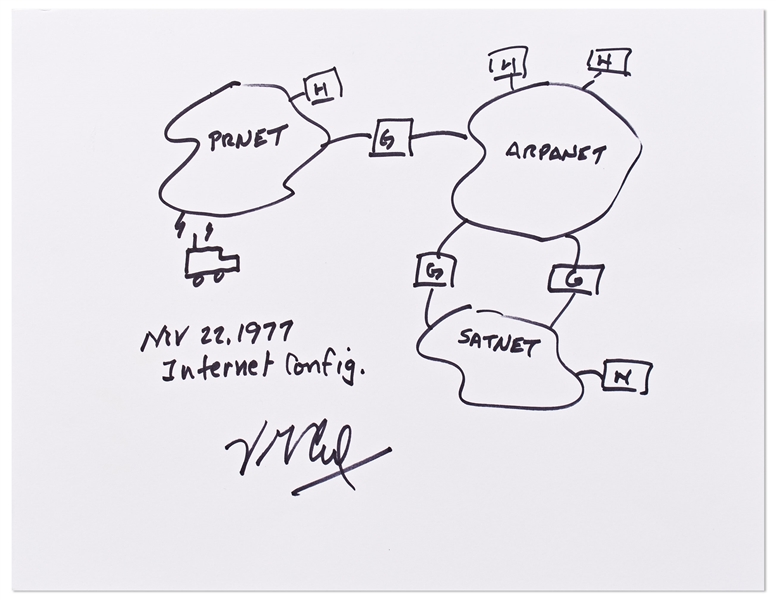 Vint Cerf Signed 11'' x 8.5'' Sketch of the Internet in 1977 -- Cerf Is One of Two Men Credited With Inventing the Internet