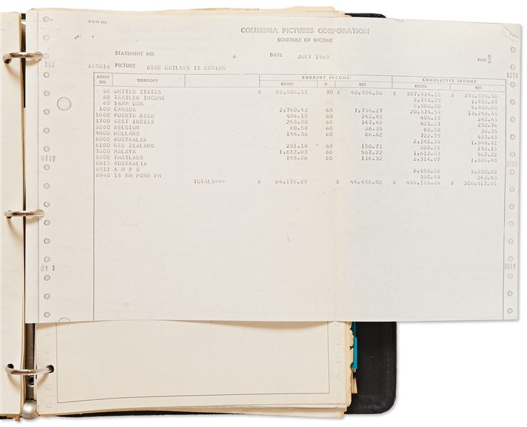 Accounting Binder & Columbia Pictures Memos from 1965-68 for ''The Outlaws Is Coming'' -- Approx. 150pp. of Budgets, International Box Office Data, Expenses, Etc. -- Very Good