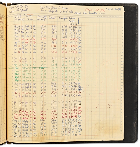 Moe Howard's Accounting Ledger Written Entirely in His Hand, Signed Multiple Times in Text --  Runs 15pp. Covering 1964 Onward -- Also With the Names of The Three Stooges Written Throughout