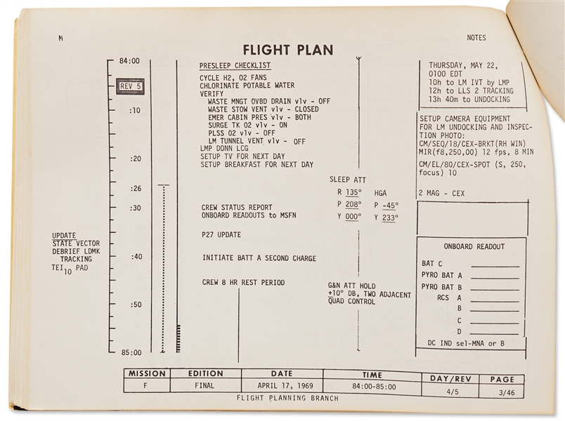 Original Copy of the Apollo 10 Flight Plan
