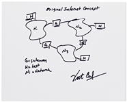 Vint Cerf Signed Sketch of His Original Concept for the Internet