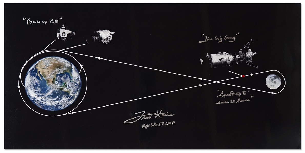 Fred Haise Signed 24'' x 12'' Photo of Apollo 13's Trajectory Around the Moon and Back to Earth