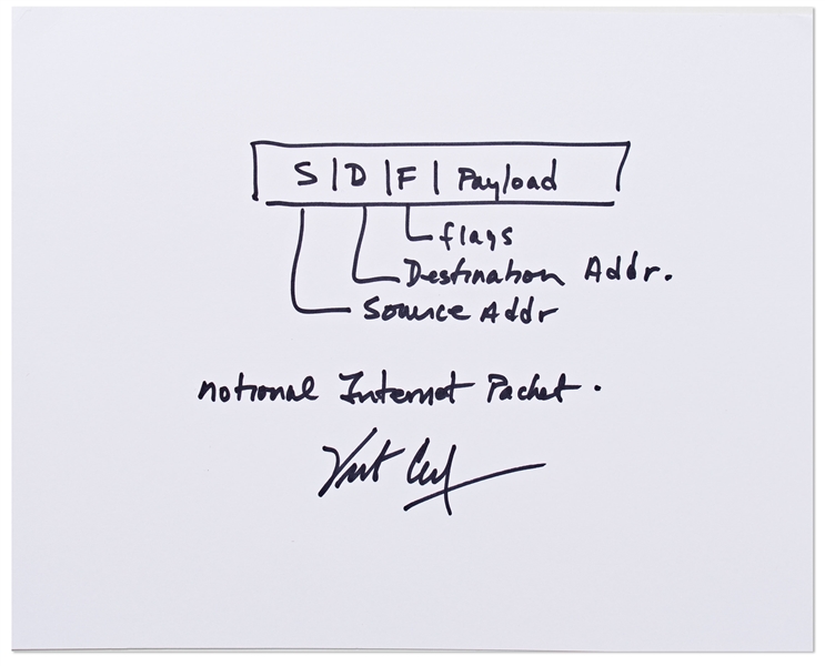 Vint Cerf Signed 10'' x 8'' Sketch of the Internet Protocol Hierarchy -- Cerf Is One of the Men Credited With Inventing the Internet