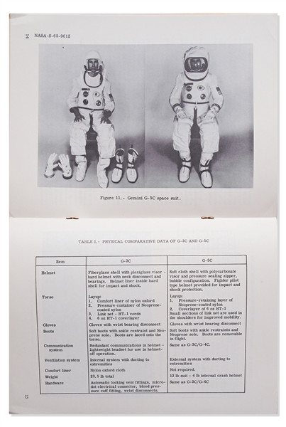 Frank Borman Signed NASA Report from 1966 on Astronaut Space Suit Development -- With Novaspace COA