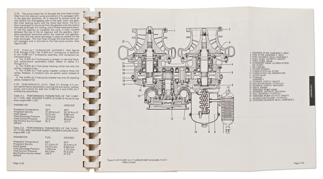''Gemini Propulsion Handbook'' Owned by NASA Manager Alex McCool