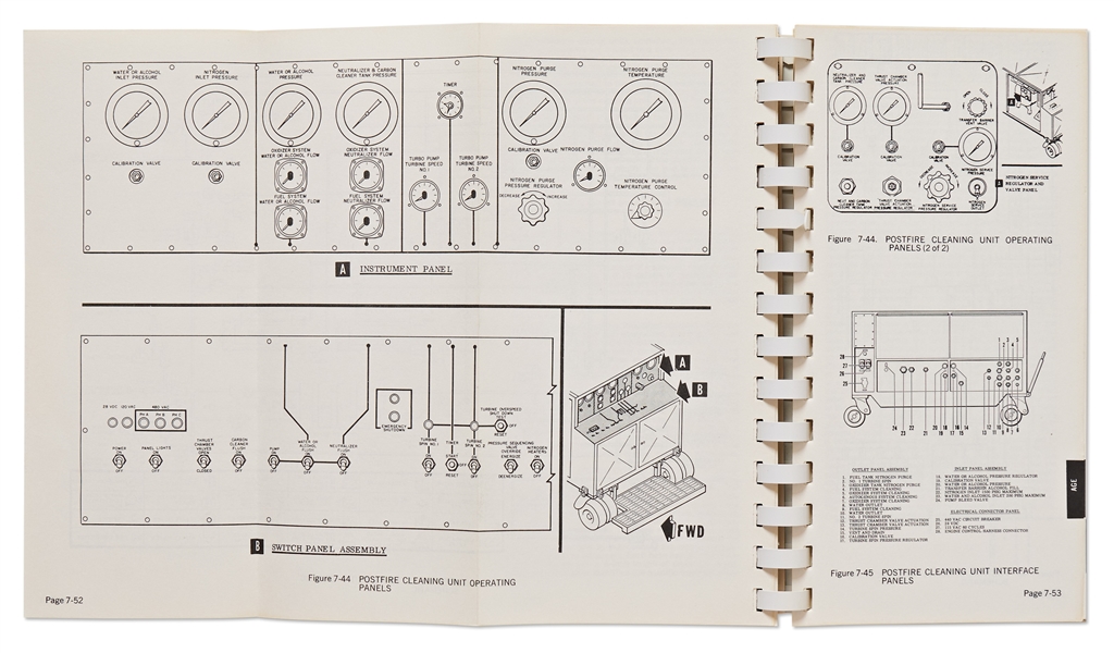 ''Gemini Propulsion Handbook'' Owned by NASA Manager Alex McCool