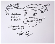 Vint Cerf Signed 10 x 8 Sketch of the Internet in 1977 -- Cerf Is One of the Men Credited With Inventing the Internet