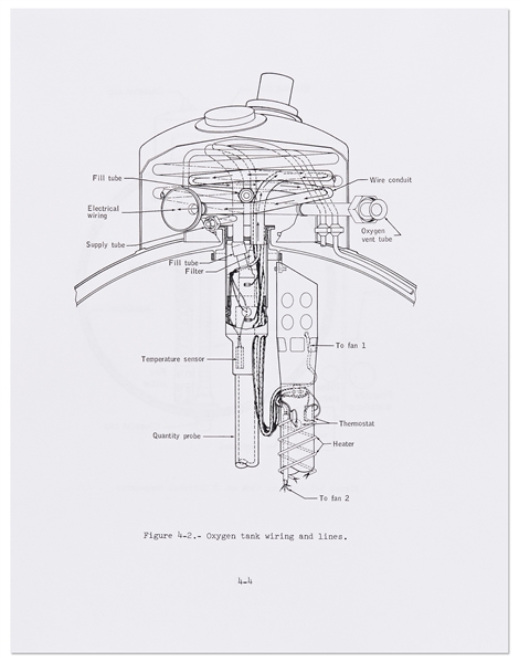 Fred Haise Signed Souvenir Copy of the Apollo 13 Review Board -- Haise Writes: ''Houston, we've had a problem here!''