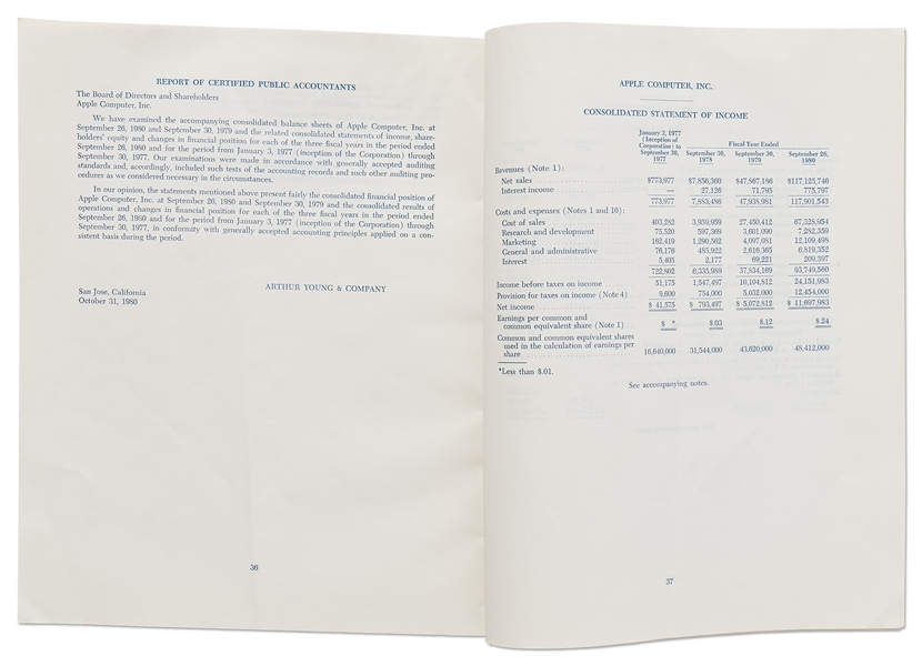 Original Prospectus for Apple Computer's Initial Public Offering (IPO) in 1980