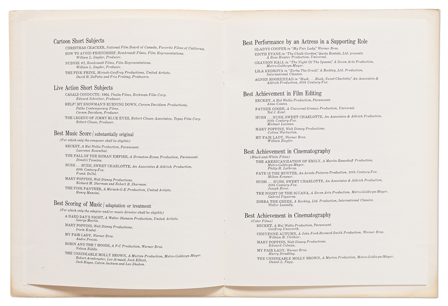 37th Academy Awards Presentation Program