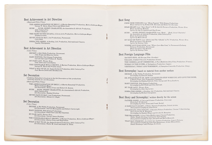 37th Academy Awards Presentation Program