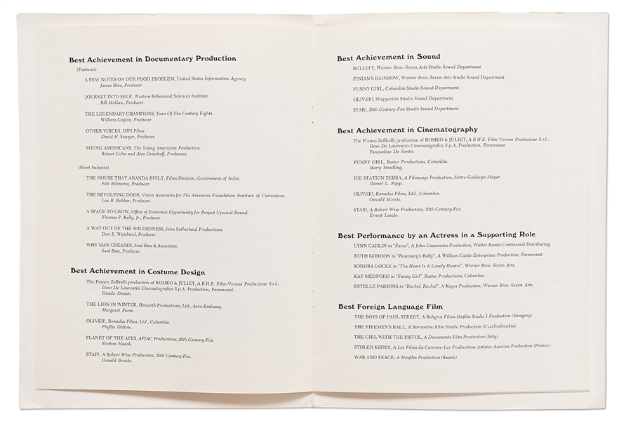 41st Academy Awards Presentation Program