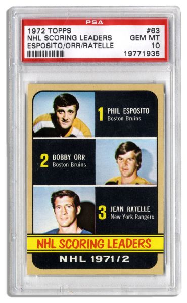 1972 Topps -- NHL Scoring Leaders #63 -- Featuring Phil Esposito, Bobby Orr & Jean Ratelle -- PSA 10 -- Population 1 of 1
