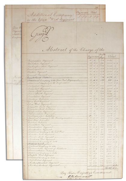 King George III Signed Revolutionary War Military Document -- Dated 25 August 1778