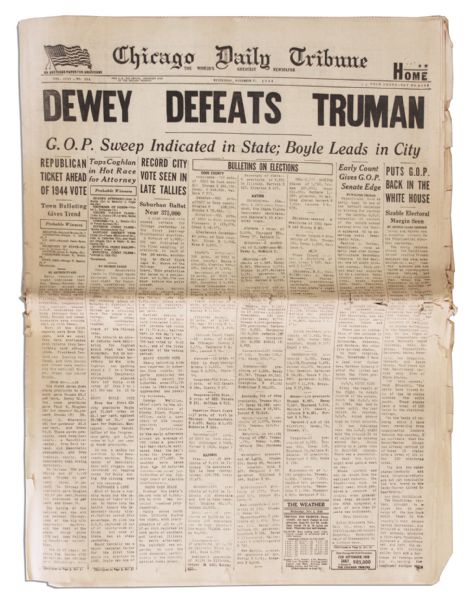 The Most Famous Newspaper Mistake of All Time -- ''Dewey Defeats Truman''