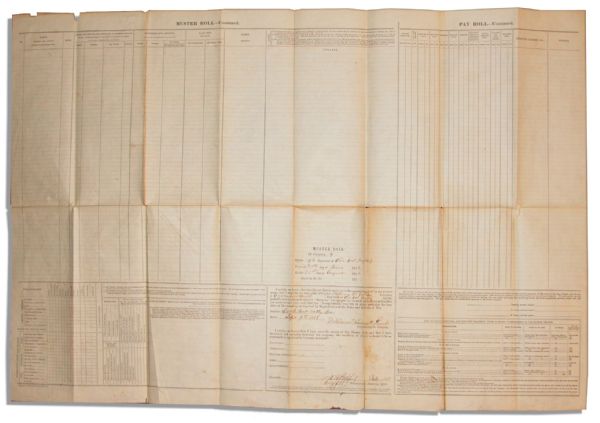 Civil War Muster Roll -- 14th Ohio Volunteer Infantry From 30 June-31 August 1863
