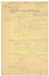 Richard Nixon 1966 Handwritten Notes on Ending the War in Vietnam & China -- With Excellent Content -- "Time for decision to end war…1. Unite the U.S." & "Dont change policy toward China"