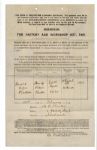 German Egyptologist Emile Brugsch Document Signed -- 1899