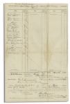 General George Custer 7th Cavalry Document Signed & Little Bighorn Lot -- Items Pertaining to Custer, Lieut. Algernon E. Smith & Lieut. James Calhoun -- All Killed at Little Bighorn