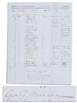 Gettysburg General George Gordon Meade Document Signed as Commander of the Department of the South