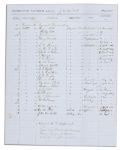 Gettysburg General George Gordon Meade Document Signed as Commander of the Department of the South