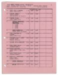 Ray Bradbury Hand-Notated Script for the 1977 Academy Awards -- His Own Copy