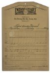 President Calvin Coolidge & First Lady Grace Signed 1927 Birth Certificate
