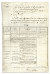 French General Claude Malet Document Signed From 1795 -- He Would Lead Unsuccessful Coup Against Napoleon in 1812