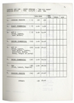 ''Sanford & Son'' Season 2, Episode 15 Final Draft Script Owned & Annotated by Redd Foxx -- 43 Pages -- Very Good Condition -- From Redd Foxx Estate