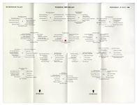 Prince Andrew and Sarah Ferguson Wedding Breakfast Program