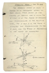 Scientific Diary by William Shockley, the Nobel-Prize Winning Physicist & Inventor, Called the Father of Silicon Valley -- Manuscript Diary With Notes on Aeronautics & Ideas for Inventions