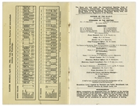 1936 Brooklands Racing Program