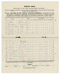 1936 Brooklands Racing Program