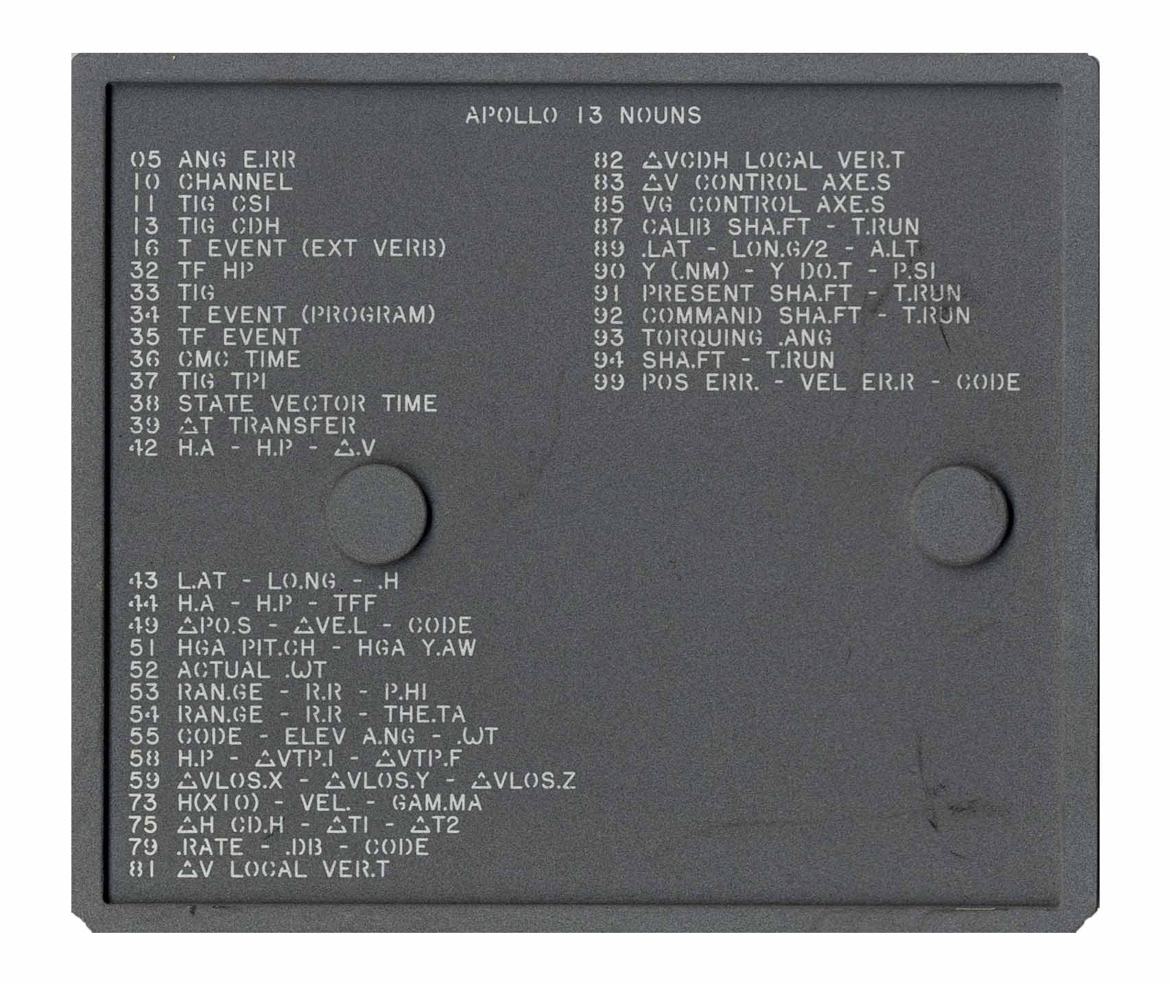 Lot Detail - Apollo 13 ''Nouns'' Space-Flown Plate Used to Communicate ...