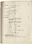 Moe Howard's 25pp. Script Dated May 1950 for The Three Stooges Film ''Don't Throw That Knife'', Working Title ''Noncensus Takers'' -- With Annotations in Moe's Hand -- Very Good Condition