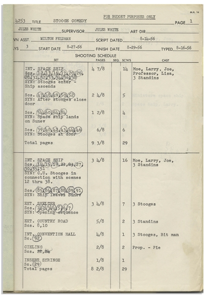 Moe Howard's 24pp. Script Dated August 1956 for The Three Stooges Film ''Space Ship Sappy'' -- With Moe's Annotations & Signatures & Additional 12pp. Script Changes, Shot List & Schedule -- Very Good