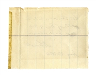 Abraham Lincoln Autograph Endorsement Signed as President -- Lincoln Mistakenly Dates the Proclamation of Amnesty as 8 December 1864 -- With University Archives COA