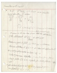 Richard Feynman Autograph Manuscript Entitled ''Conversation with Presskill'' -- Comprising Three Pages of Notes on Theoretical Physics