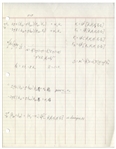 Richard Feynman Autograph Manuscript Entitled ''Conversation with Presskill'' -- Comprising Three Pages of Notes on Theoretical Physics