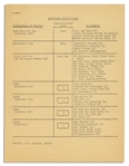Original President John F. Kennedy Motorcade Seating Plan for Historic 1963 Berlin Trip