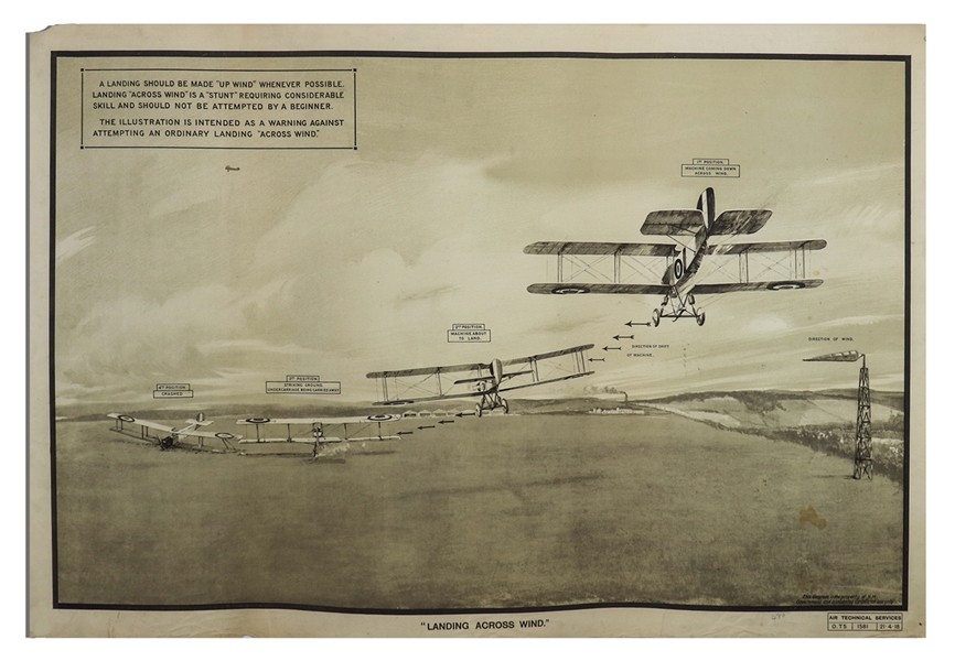 Royal Air Force World War I Training Poster -- Large-Format Lithograph Poster Entitled ''Landing Across Wind'' Measures 40'' x 27''