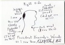 Signed Drawing of President Kennedys Wounds by Dr. Robert McClelland, the Physician Who Held President Kennedys Head at the Dallas Hospital